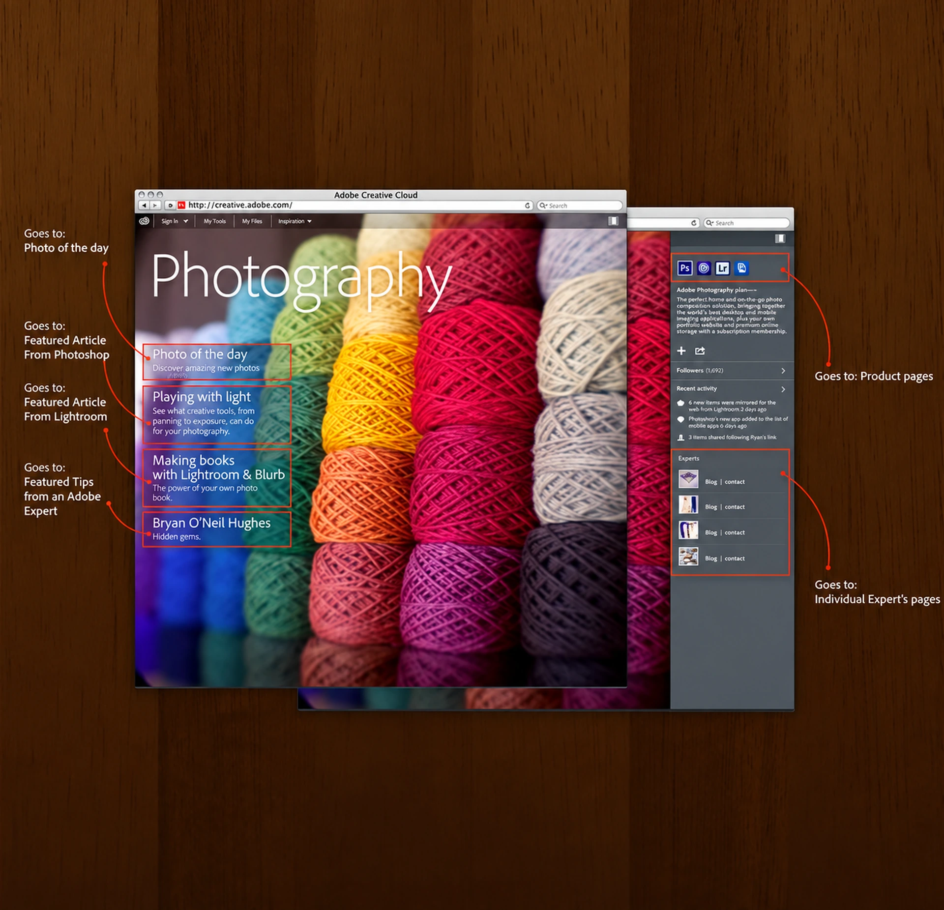 Creative Cloud