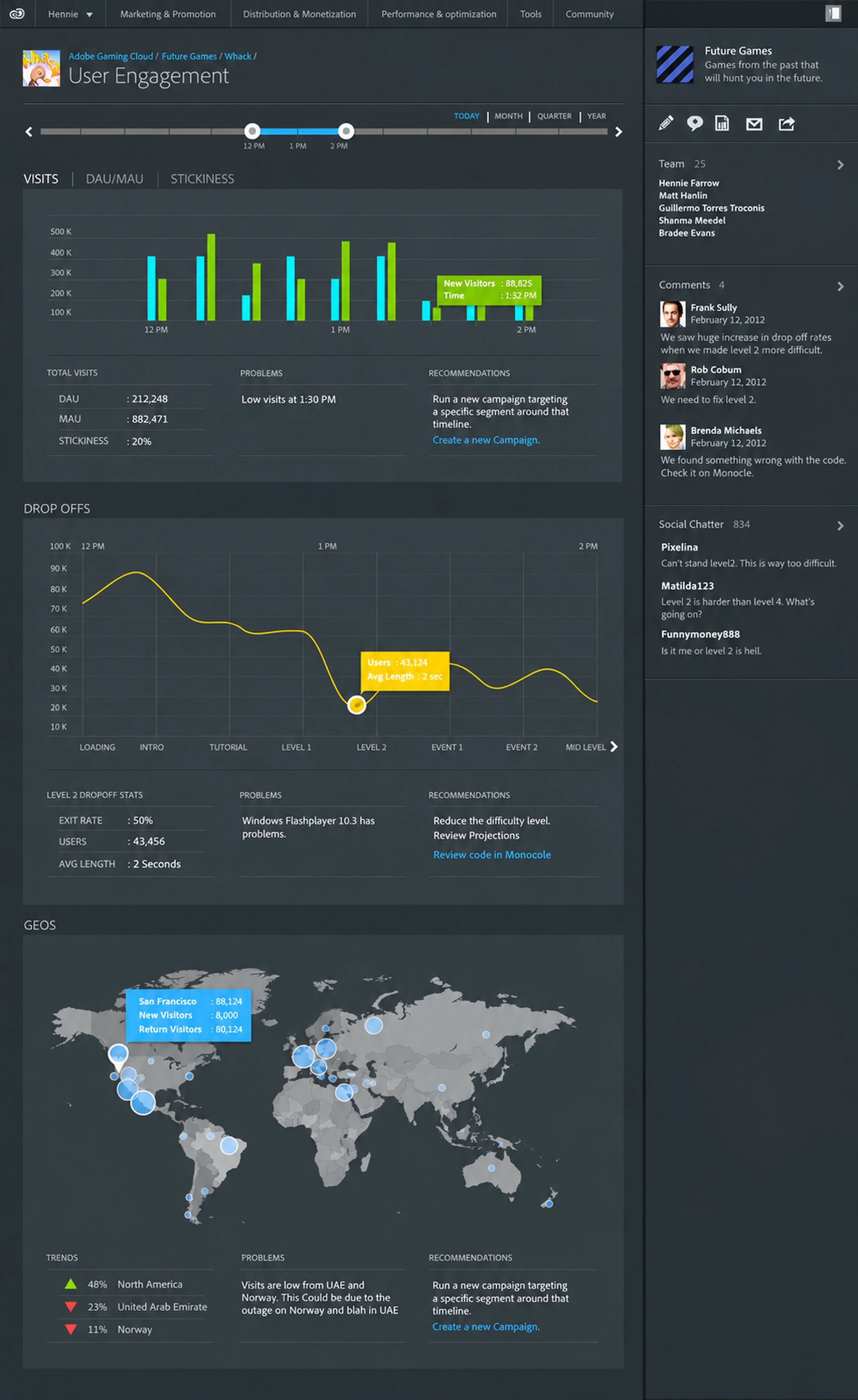 User Management detail page