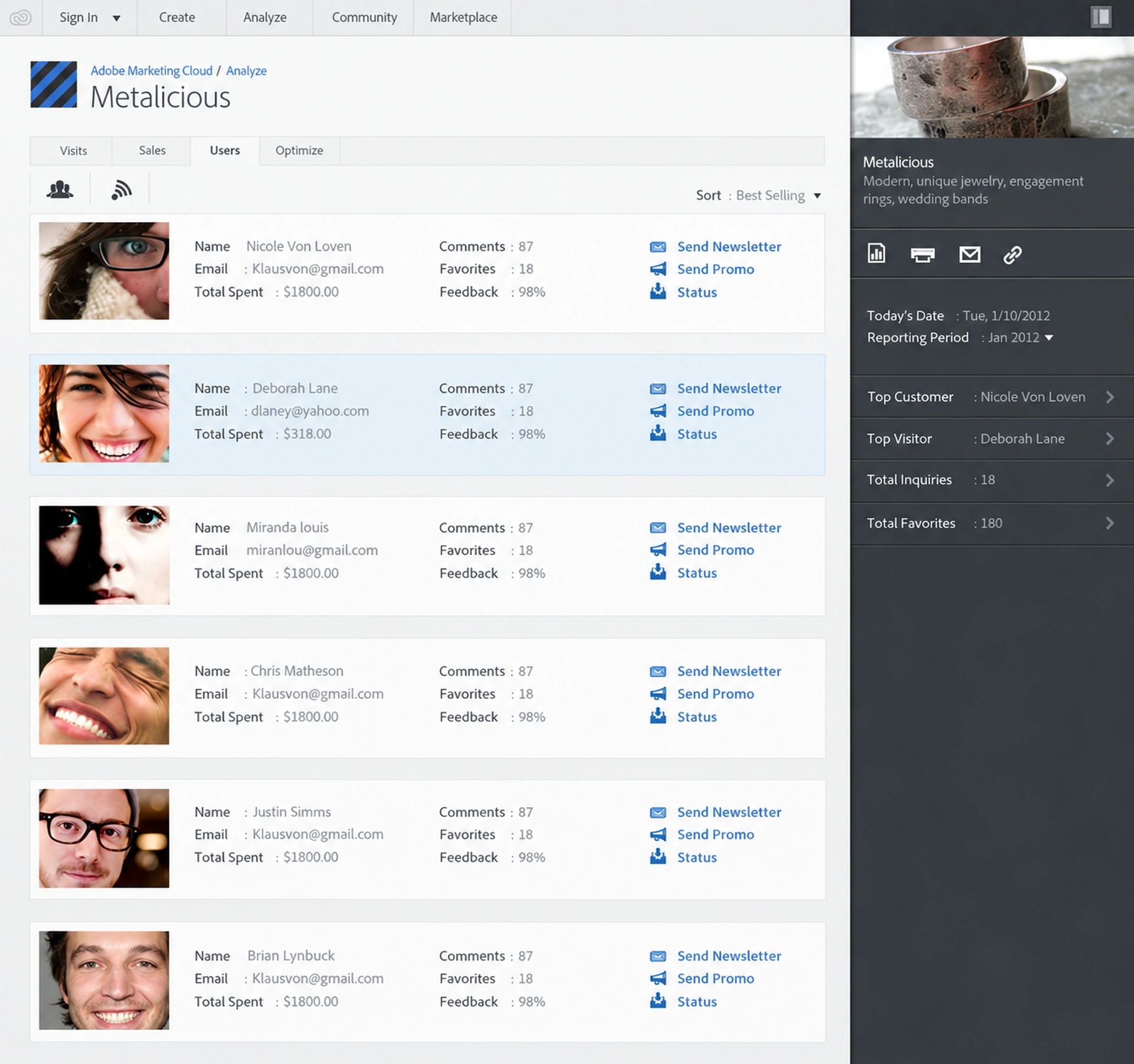 Website's users list view