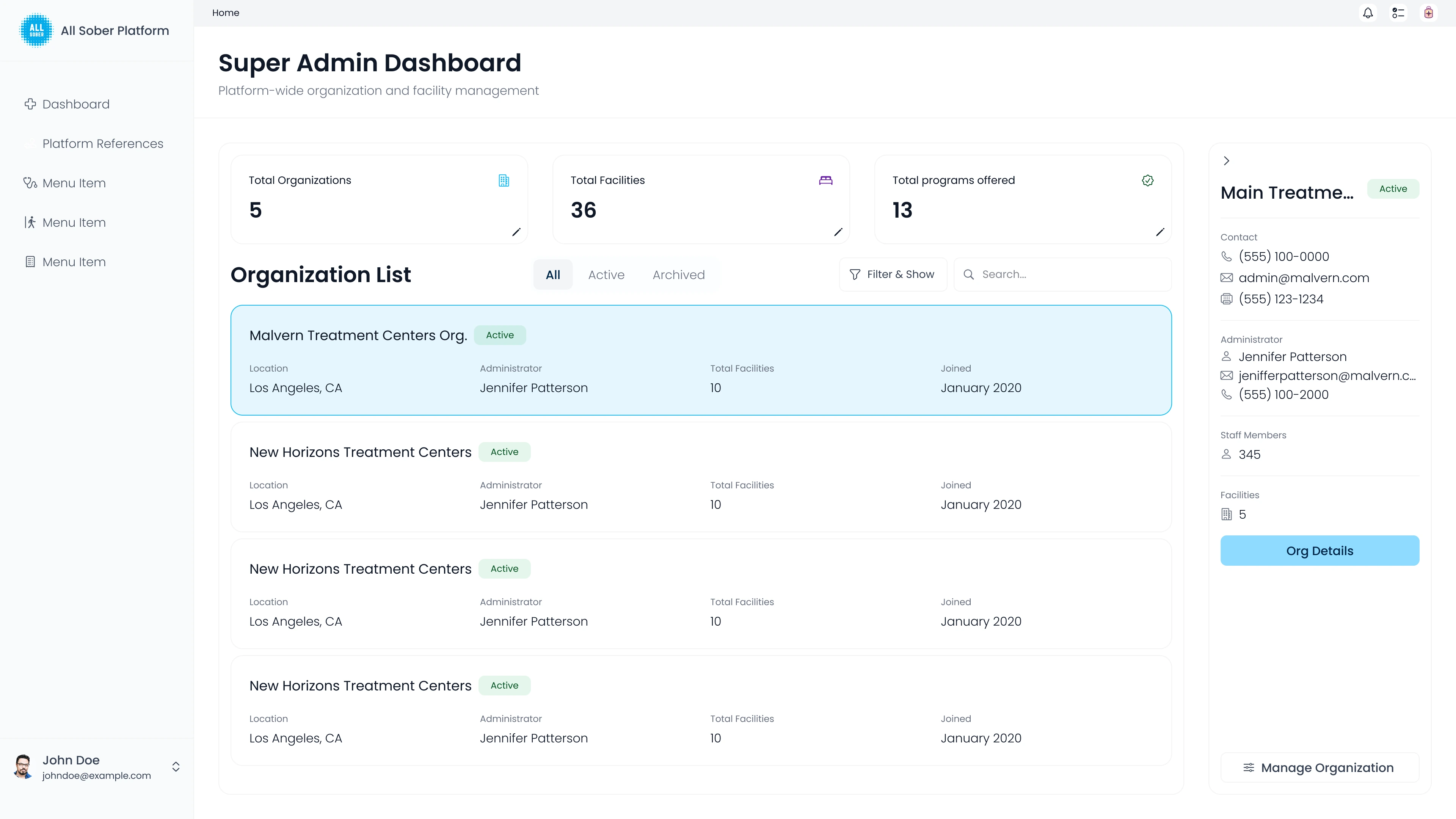 Super admin dashboard