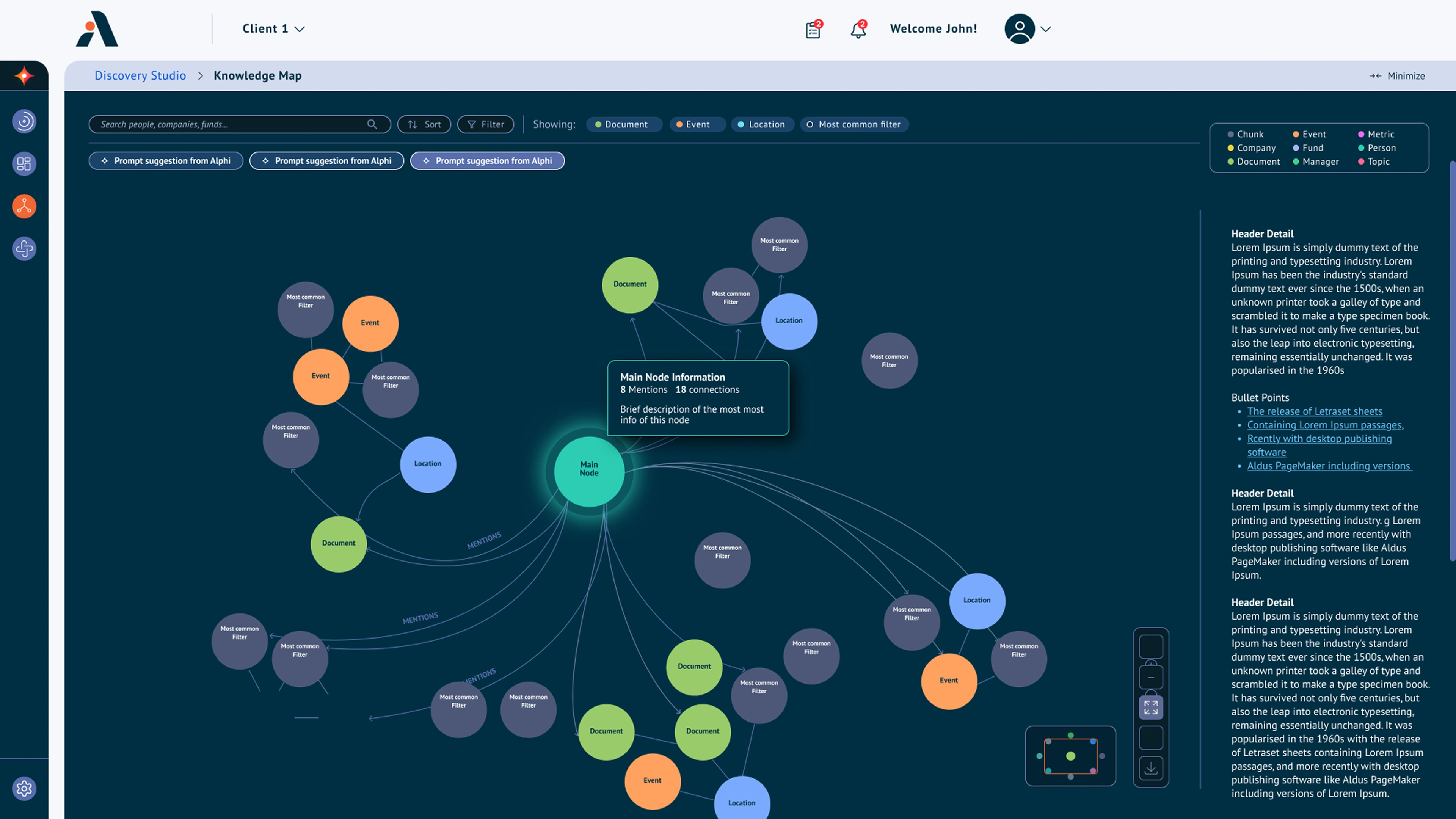 Knowledge Map