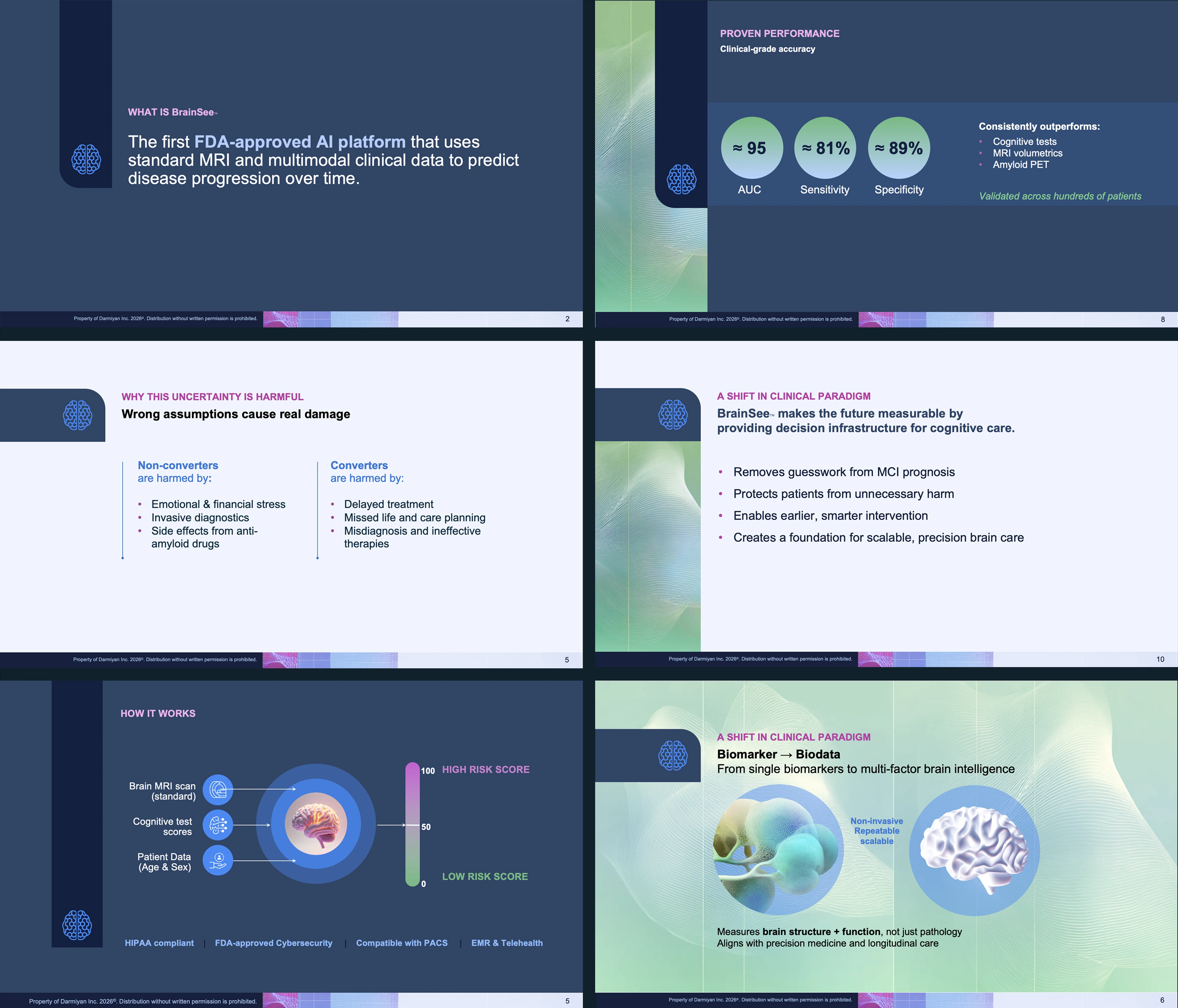 Presentation