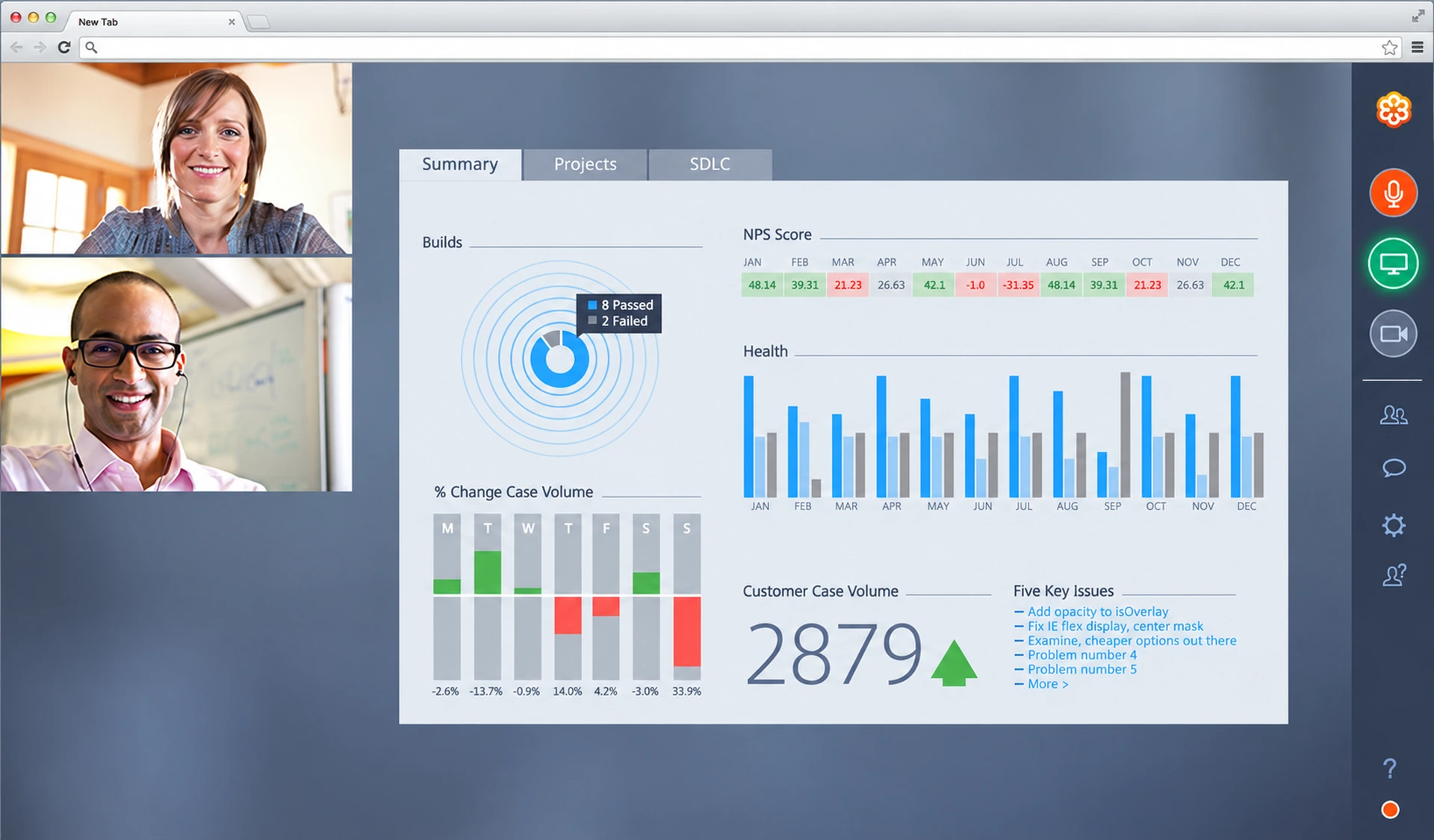 GoToMeeting: In-Session, Screen Sharing and Webcam