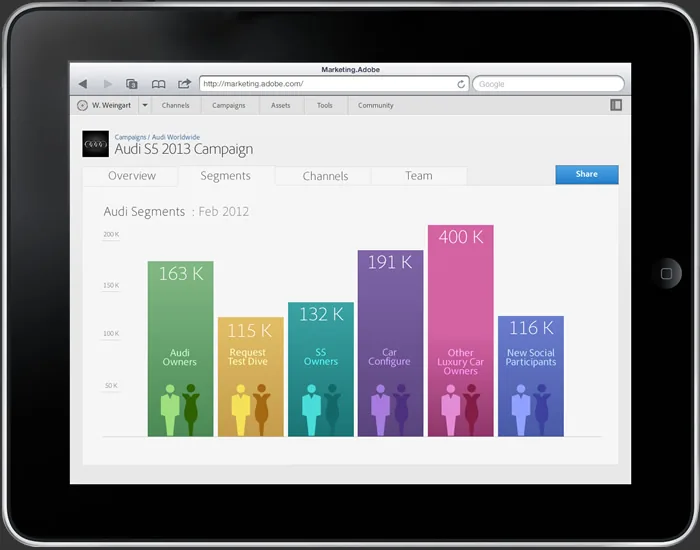 Campaign workflow: Segmentation