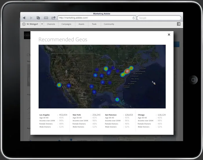 Geo fencing